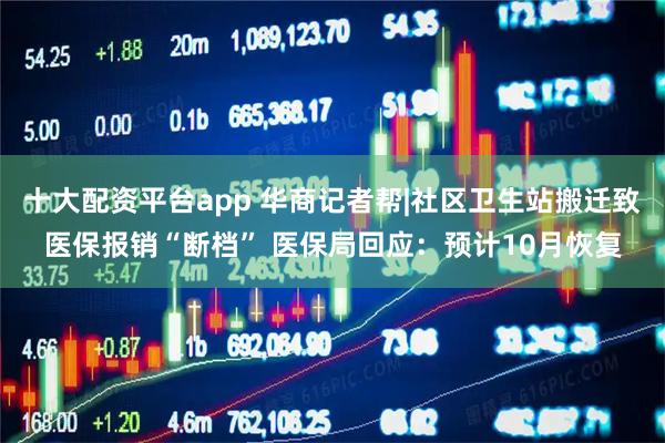 十大配资平台app 华商记者帮|社区卫生站搬迁致医保报销“断档” 医保局回应：预计10月恢复